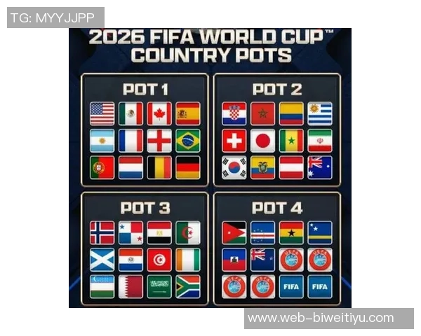 FIFA提议强制休息调整赛程或将严重影响欧战球队的比赛安排