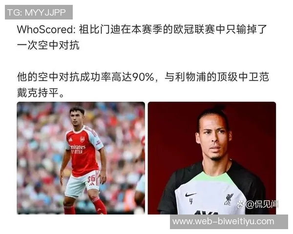 英超后卫进球榜揭晓范戴克领衔加布里埃尔紧随其后